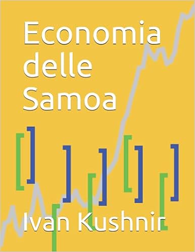 Economia delle Samoa