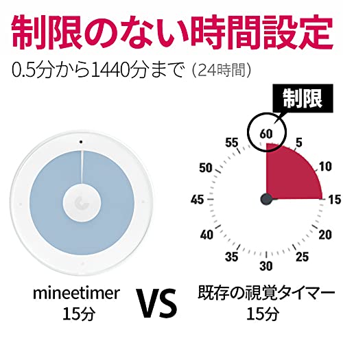 Mua mineetimer [Genuine] minee 3 focus, automatic formodoro execution ...