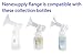 Nenesupply Pump Parts with 24mm Flanges Compatible with Medela Breastpump Incl. Flange Breastshield Valve Membrane for Pump in Style Symphony Swing Not Original Medela Pump Parts