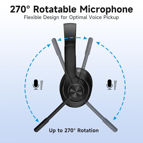 AOC Wireless Headset with Microphone, dongle-BT/Bluetooth/wired 3 modes connection, bluetooth Headset V5.3, PC Headphone Office Teams for Skype, Teaching, Call Center, Business Chat