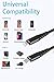 [ Apple MFi Certified ] USB C to Lightning Cable,CABEPOW 6ft iPhone 11 pro max Charger Cable,6 Foot Lightning to USB-C Fast Charging Cable Compatible with iPhone 11/11 Pro/11 Pro Max/X/XS/XR/XS Max/8