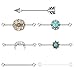 Milacolato 7PCS Industrial Barbell Earring Cartilage Piercing 14G Surgical Steel Turquoise Industrial Piercing Jewelry