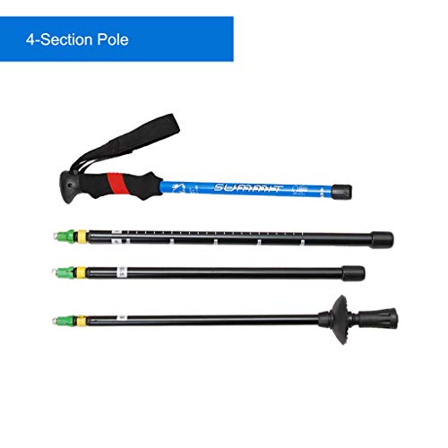 Redvive Top Trekking Walking Hiking Poles Sticks Alpenstock 55-125cm Red Blue