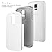 Galaxy S5 mini Case, RANZ Grey with White Hard Impact Dual Layer Shockproof Bumper Case For Samsung Galaxy S5 Mini (SM-G800)