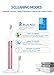 FLEXFORCE Electric Toothbrush for Adults, Rechargeable Toothbrush with 3 Modes and 2 Replacement Heads, Soft Bristles for Sensitive Gum Care, USB Charging Power Toothbrushes for Travel(Rose-Gold)
