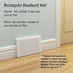 Imperial RG0312 14 x 6 2-Inch Projection Baseboard