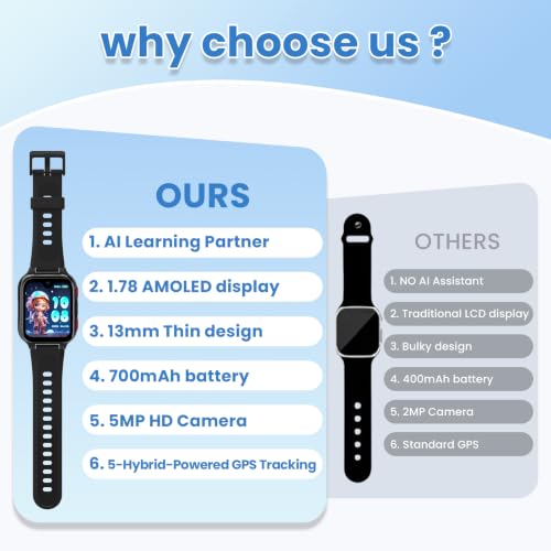 LAGENIO K9 Smart Watch for Kids with GPS Tracker, AI Assistant & Voice Call,1.78" AMOLED, 4G Smartwatch With SOS, Parental Controls, School Mode, IP68 Waterproof for Teens Ages 6 and Up