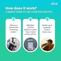 DYLN Hydrogen Water Bottle | Create Hydrating