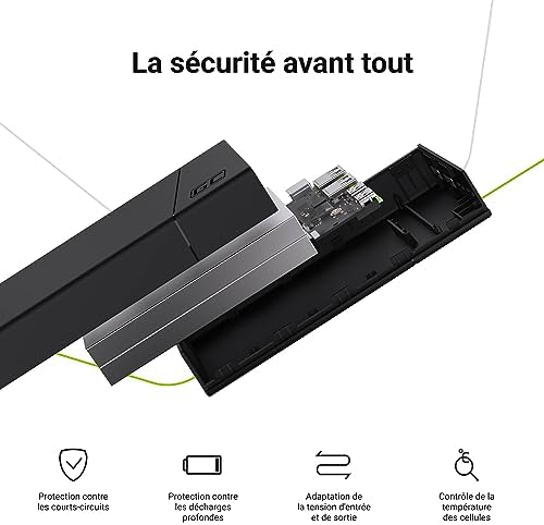 Batterie Externe GC PowerPlay20 20000mAh | 4-Port Power Bank avec 2X USB-C 18W Power Delivery et 2X USB Quick Charge 3.0 Charge Rapide pour iPhone, iPad Pro, Smartphone, Tablet et Autres
