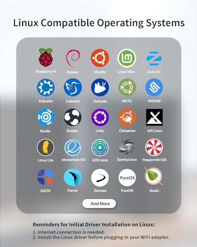 BrosTrend AX1800 WiFi 6 Linux Adapter for Ubuntu, Mint, Debian, Kubuntu, Mate, Zorin, PureOS, Windows 11/10, Long Range Antenna WiFi USB Linux Dual Band USB Wi-Fi for PC and Raspberry Pi 2+