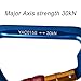 ayamaya 30kn / 3000kg Aluminum Locking Rock Climbing Carabiner D Shape Screwgate Carabiner Hook Screw Lock Carabiner Outdoor Sport Tools for Men Women (Blue- 1 Pack)