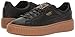 PUMA Women's Basket Platform Core Sneaker, Puma Black-Puma Black,6 M US