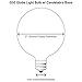 Sival G50 Globe Light Bulb, 7 Watts, Candelabra (E12) Base, 2