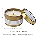 LA BELLEFÉE Scented Candles Gifts for Women, Valentines Day Gifts for Her, Natural Soy Candles for Home Scented, Small Candle Gift Set for Wedding, Guests, Festival, Relaxing Spa, Bath, Yoga, 4 Pack