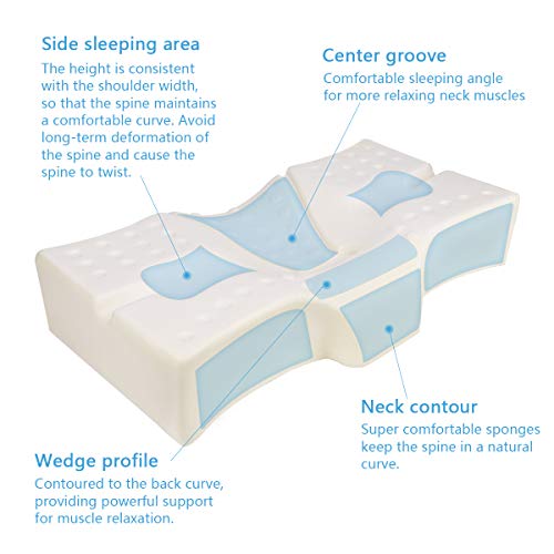 Memory Foam Pillow Neck Support Pillow for Sleeping Ergonomic Contour Pillow for Side Back and Stomach Sleepers Anti Snore for Men Women