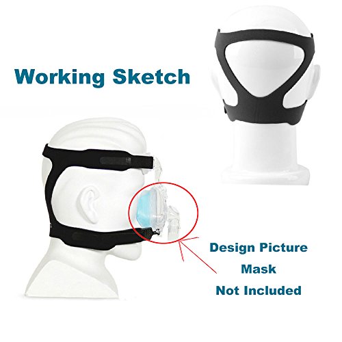 Universal CPAP Headgear, Hersvin Replacement Headband Straps Compatible with Most Nasal, Full-Face Sleep Apnea Masks of Respironics, Resmed, Resmart Ventilator - Thumbnail 3