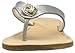 Report Women's Josephine Flip Flop