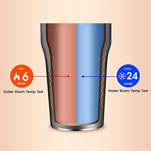 TIMBER RIDGE 20 oz Insulated Tumblers, Stainless Steel Coffee Cup with