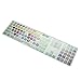Dogxiong For Apple IMac G6 Keyboard with Numeric Keypad NumberPad Print With: Steinberg Cubase Functional Shortcuts Hot keys Design Silicone Keyboard Skin Cover [US/EU Layout]