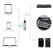 TekHome Mini Bluetooth Receiver for Car Headphones Home Stereo, Tiny Bullet 3.5mm Aux Audio Music Transmitter Adapter for Dock Speakers, Features iPhone 7 Connection, Hands-Free Calling.(BR001-SR)