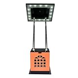 HLC Candle Powered Adjustable Thermal Indoor Outdoor Lartern Desk Aroma Lamp with 2000mah Battery Backup for Phones and Tablets
