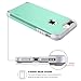 iPhone 7 Plus Case, SGM Premium Hybrid [Dual Layer] Armor Case Cover For Apple iPhone 7 Plus [Anti-Slip Design] [Shock Proof] (Mint + Gray)