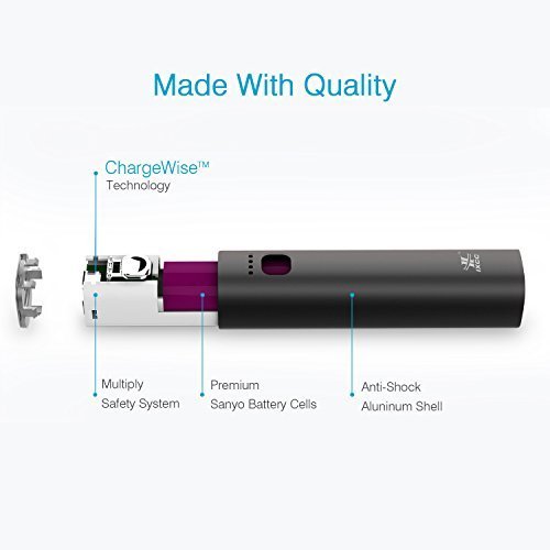 Mini 3400mAh Portable Power Bank, iXCC (3rd Generation) Lipstick-Sized Charger Compact Aluminum External Battery for iPhone, Galaxy and More - Black