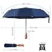 Clear Umbrella, Mirviory Transparent Bubble Dome Umbrella, Lightweight Easy Carrying Suitable For Women And Girls, Wedding Decoration Umbrella (blue)