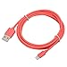 Lightning Cable, Apple Certified MFI EZOPower Lightning 8-Pin 6 Feet USB Sync & Charge Data Cable - Pink