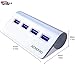 Achoro Premium Quality Computer USB Port Expander – 4 Ports Portable USB Hub - Compatible with MacBook, Windows, iMac, Hard Drive, and PC – High-Speed 3.0 USB HUB (Silver)