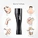 Hair Remover, I.FM Waterproof Painless Hair Removal Miniature Female Facial Hair Remover