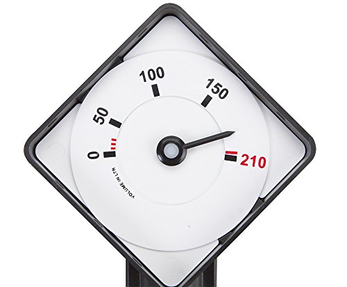 2 Groz+48001+Drum+Level+Indicator