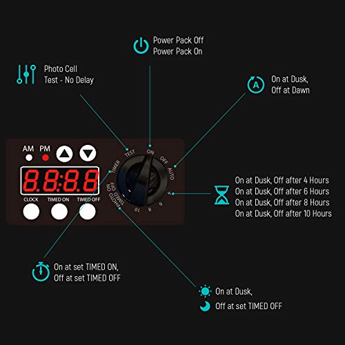 Malibu Low Voltage Transformer 300 Watt for Outdoor Landscape Lighting