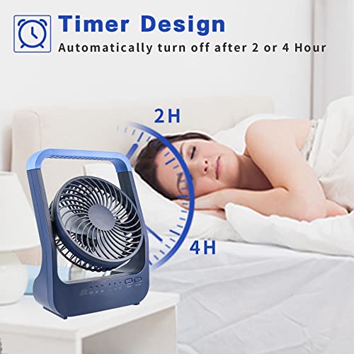 ATEngeus 6" USB Desk Fan with 20000mAh Battery Small Table Fan Adjustable Head 3 Speeds 180° Rotating for Home Office Bedroom Table Outdoor Office