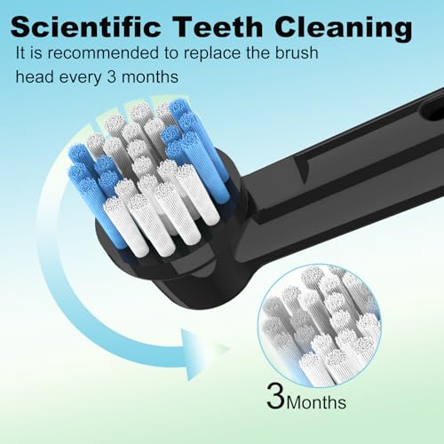 20 Pack Toothbrush Heads Compatible with Oral B Braun, Professional Electric Brush Heads for Vitality Pro Smart Genius Series, Gentle Cleaning Care for Gums