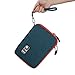 Electronics Organizer, Jelly Comb Electronic Accessories Cable Organizer Bag Waterproof Travel Cable Storage Bag for Charging Cable, Cellphone, Mini Tablet (Up to 7.9'') and More (Orange and Blue)