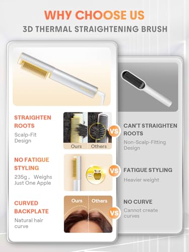 SHEGLAM Straightener Brush for Thick Hair, 3D Ionic Hair Straightening Brush with 24K Gold Heated Comb, Anti-Scald Design, 60s Fast Heat-Up, Auto-Off, Frizz Control, Sleek & Smooth Styling