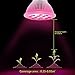 LED Grow Light Bulb, Grow Lights for Indoor Plants Hydroponic Garden Greenhouse Light 12W E27 3 Bands by AEJSLOK