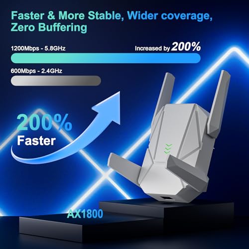 WiFi Extender, 2026 15X Fastest WiFi 6 Booster AX1800 | (5.8/2.4GHz) 18,999 sq.ft Long Range and 135+ Devices, WiFi Extender Signal Booster for Home with Ethernet Port (White)