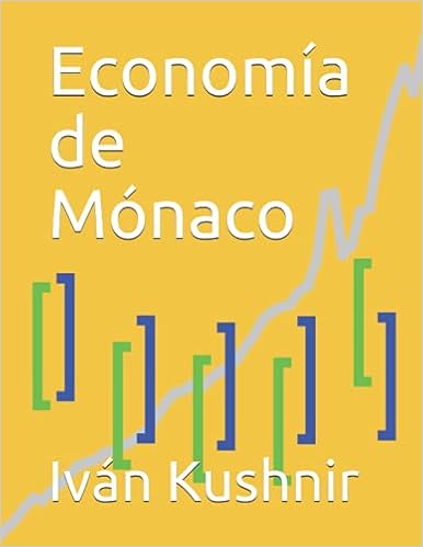 Economía de Mónaco