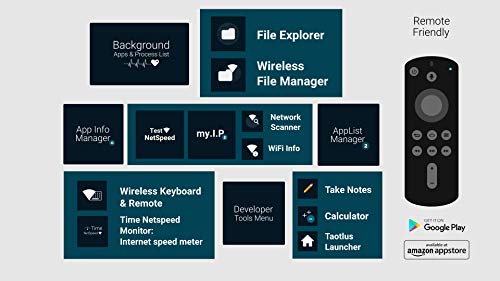 Background Apps And Process List Pricepulse