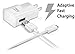 Samsung Galaxy Mega 6.3 Adaptive Fast Charger Micro USB 2.0 Cable Kit! True Digital Adaptive Fast Charging uses dual voltages for up to 50% faster charging!