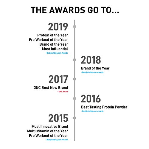 image for Pro JYM Protein Powder - Egg White, Milk, Whey Protein Isolates & Mice