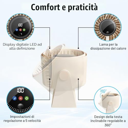 Silent Table Fan, Powerful USB Rechargeable Battery Powered Fan 3 in 1 Portable Fan 5 Speed 360° Adjustable Desk Fan for Camping Office Kitchen Camper