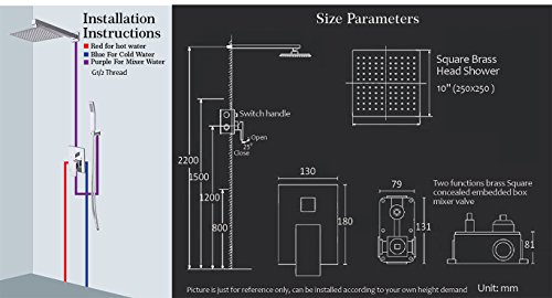 Rbrohant Wall Mount Bathroom Shower System Chrome Shower Faucets