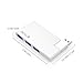 Super Slim USB Hub 3.0 with Swiveling Connector (4 Port Compact, Bus-Powered, Silver), Perfect for Laptops, Ultrabooks, MacBooks & Microsoft Surface Series (Windows 10 Compatible)