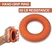 VOPEX Hand Grip Strengthener Exerciser Kit (5 Pack) - Adjustable Hand Grips, Finger Strengthener, Hand Exerciser Grip Ring, Finger Stretcher & Grip Strengthener Ball (Orange)