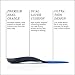 PowerStep Original Insoles - Arch Pain Relief Orthotics for Tight Shoes - Foot Support for Plantar Fasciitis, Mild Pronation and Foot & Arch Pain - Shoe Inserts for All (M 12-13)