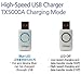 uCharger Hi-Speed USB Charging Adaptor for iPhone 6, 5S, 5C, 5, 4S, 4, 3GS & 3G, iPad 4, 3, 2 & 1, iPad Mini, Samsung Galaxy S5, S4, S3, S2, Note 2, Note, Tab 2, Tab, 10.1, Nexus S, HTC One X, S, Motorola Droid Razr HD, Maxx, Nokia Lumia 920, LG Optimus G