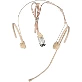 XGWTH Foldable Headset Microphone Compatible with Audio-Technica Bodypack | Condenser Omnidirectional Double Over Ear Earset Headworn Mic for Wireless System Transmitter with Hirose 4 Pin Plug
